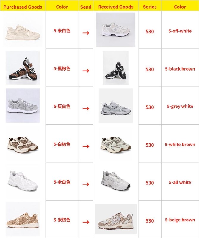 New Balance 530 Adult via Hacoo — Colour maps 1