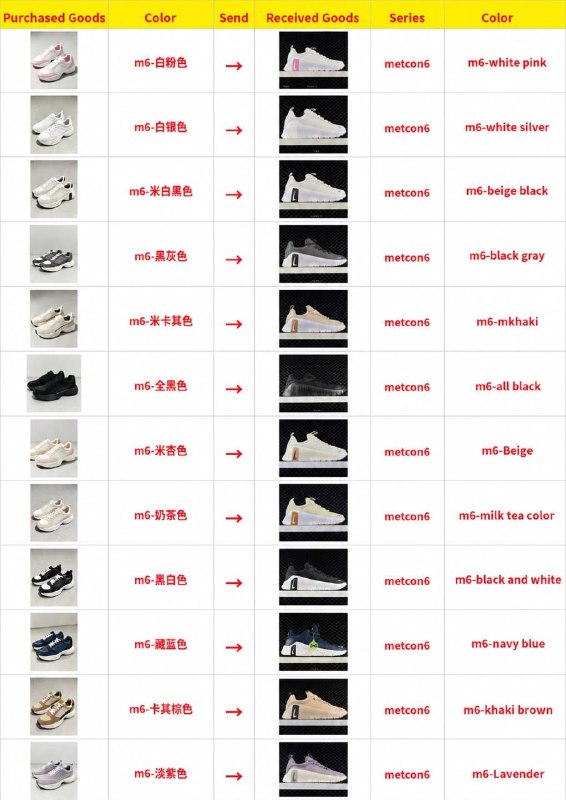 NIKE FREE METCON 6 via Hacoo — Colour maps 1