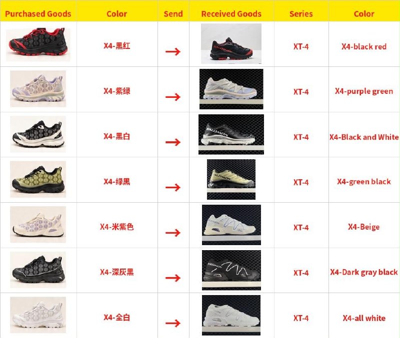 SALOMON XT-4 — Colour maps 1