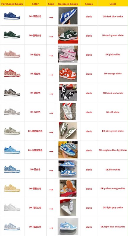 NIKE DUNK LOW — Colour maps 1