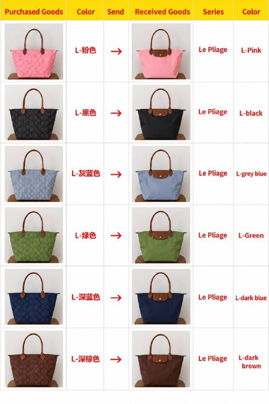 Longchamp Le Pliage tote bag (France) — Colour maps 1