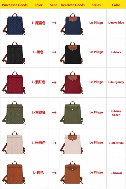 Longchamp Le Pliage backpack (France) — Colour maps 1