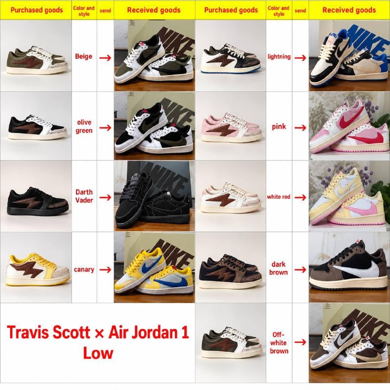 Nike Air Jordan 1 Low x Travis Scott via Hacoo — Colour maps 1