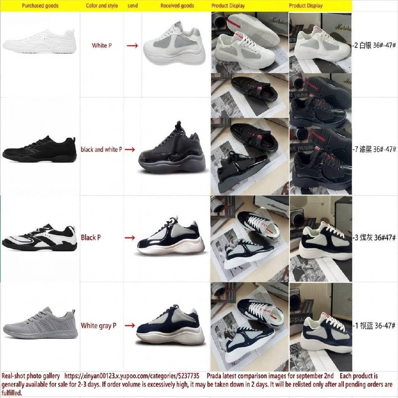 🇬🇧 Prada Cups trainers ‼️ CAMOUFLAGED LINK
